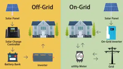 Best Solar System for Homes in Ghana
